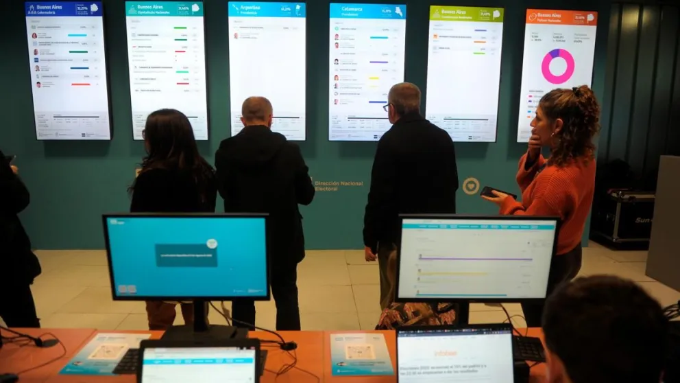 Javier Milei fue el más votado a nivel nacional, Bullrich superó a Larreta y Massa a Grabois