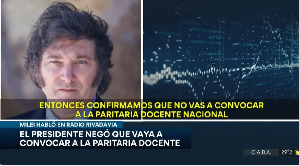 El gobierno convocó a la paritaria docente: qué va a pasar con el inicio de clases